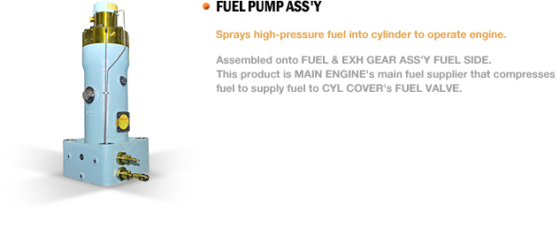 diesel engine fuel pump