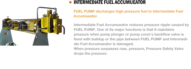 intermediate fuel accumueator