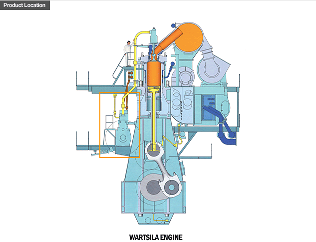wartsila ship engine